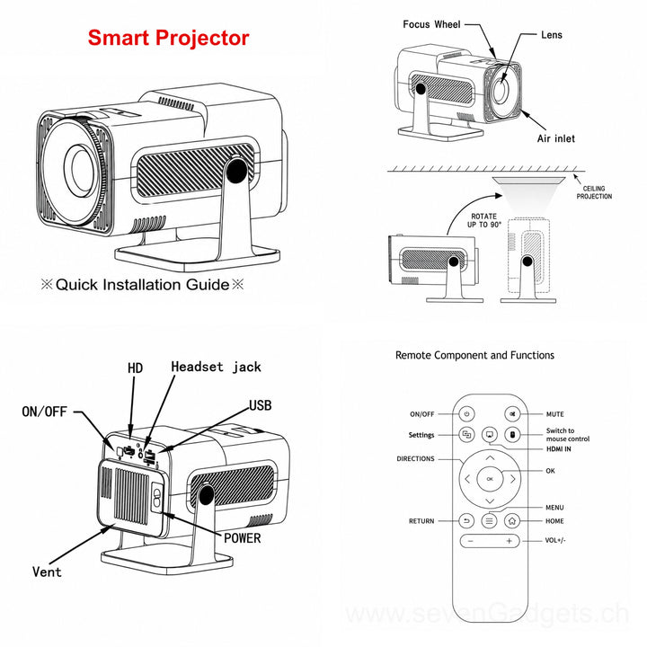 5-in-1 Smarter Heimkino HD LED Projektor