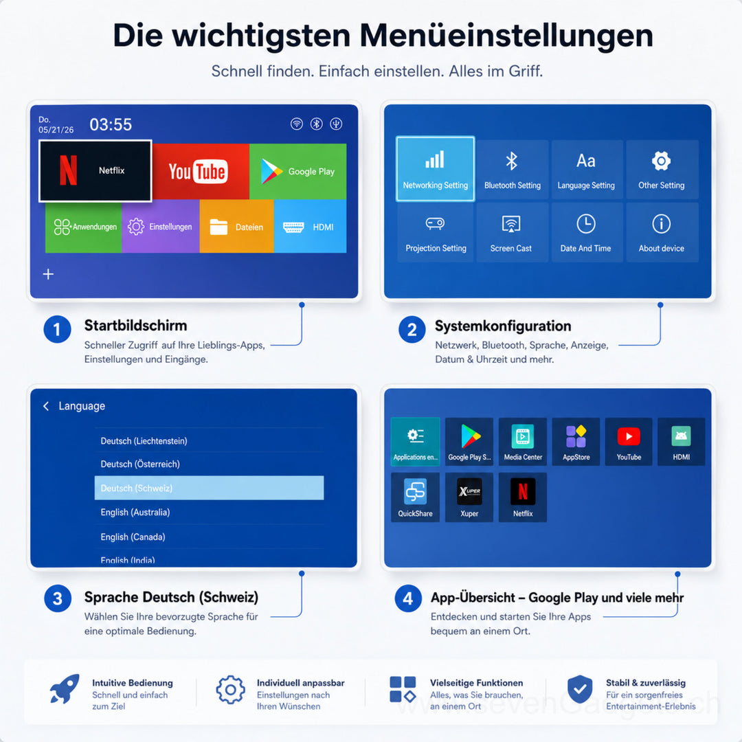 5-in-1 Smarter Heimkino HD LED Projektor