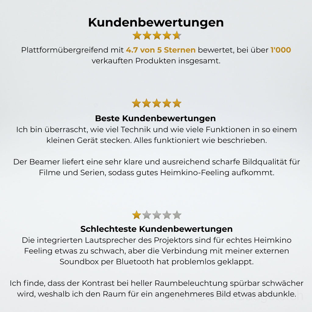 5-in-1 Smarter Heimkino HD LED Projektor