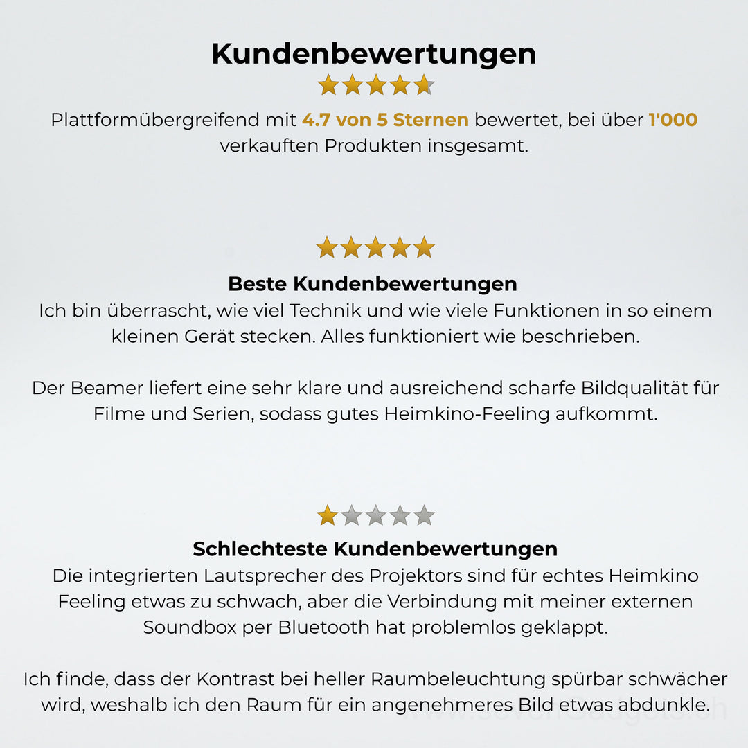 5-in-1 Smarter Heimkino HD LED Projektor