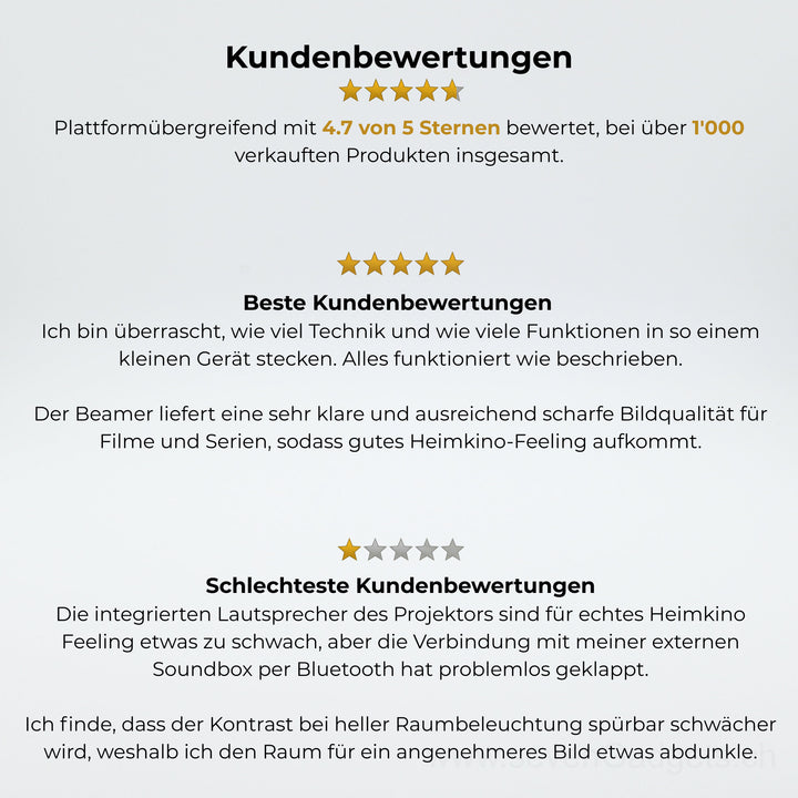 5-in-1 Smarter Heimkino HD LED Projektor