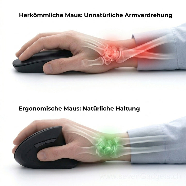 Ergonomische vertikale Maus, kabellos mit Bluetooth und 2.4G – SevenGadgets