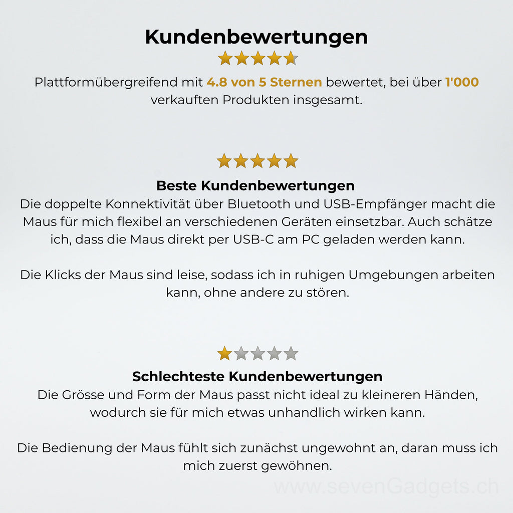 Ergonomische leise kabellose PC Maus für natürliche Handhaltung
