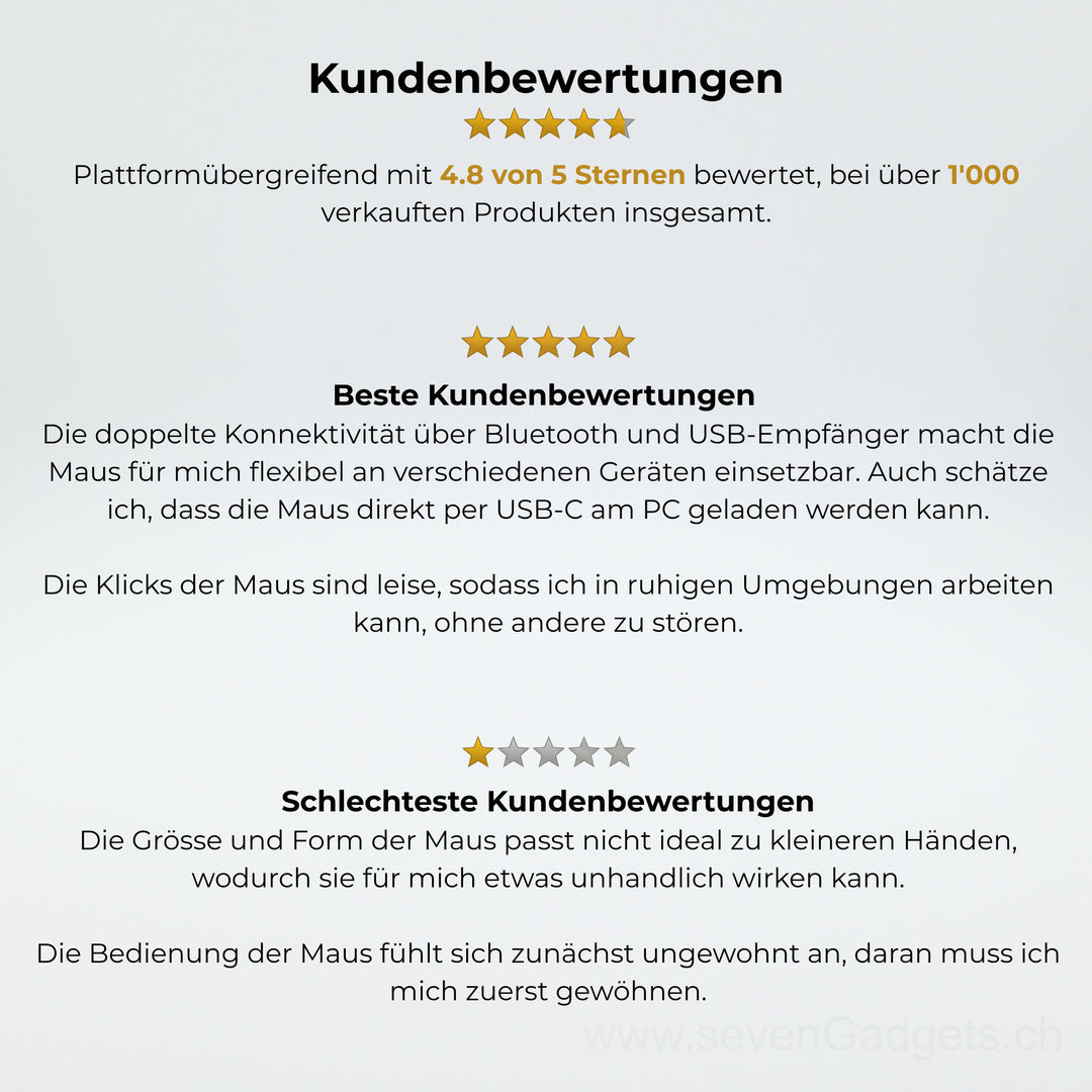 Ergonomische leise kabellose PC Maus für natürliche Handhaltung