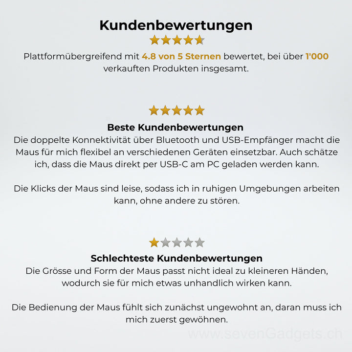 Ergonomische leise kabellose PC Maus für natürliche Handhaltung