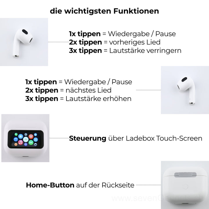 In-Ear Kopfhörer mit ANC, 6 in 1 Multifunktions-Gadget