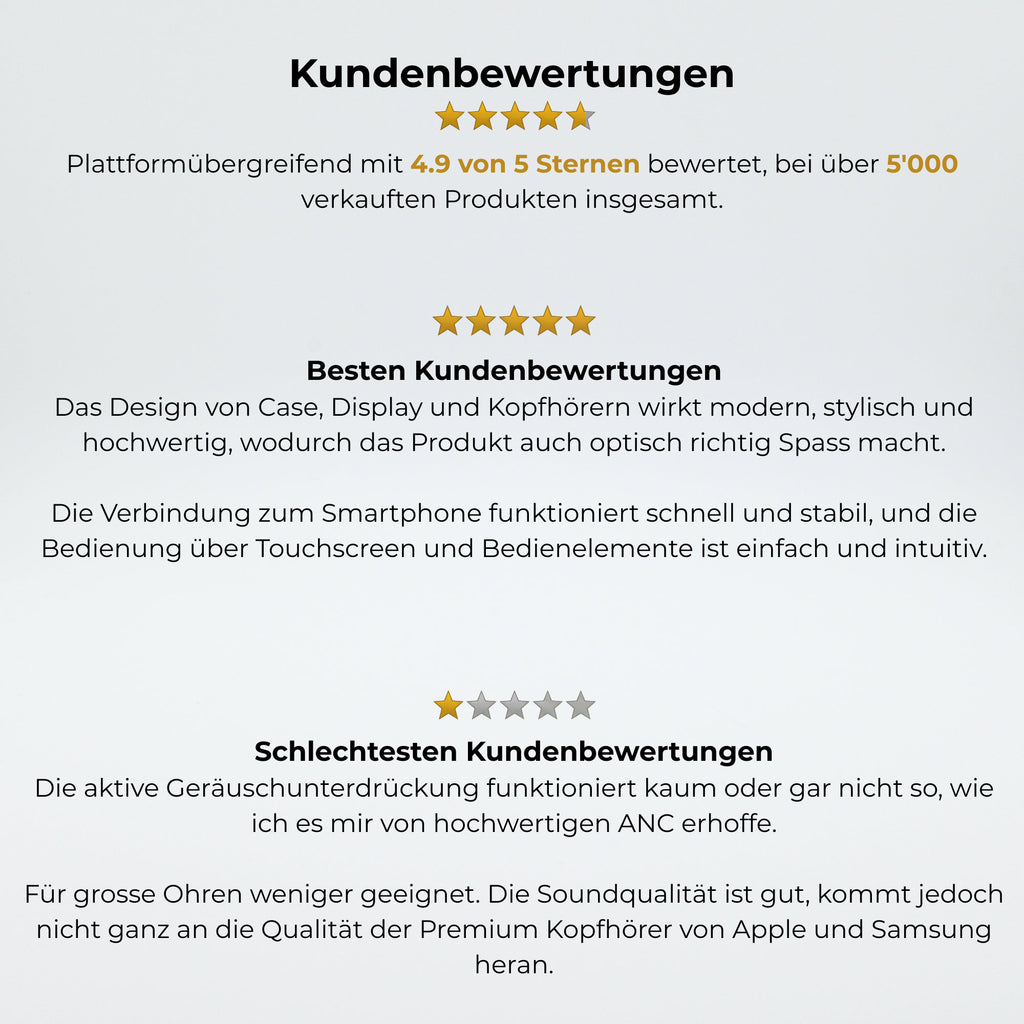 In-Ear Kopfhörer mit ANC, 6 in 1 Multifunktions-Gadget