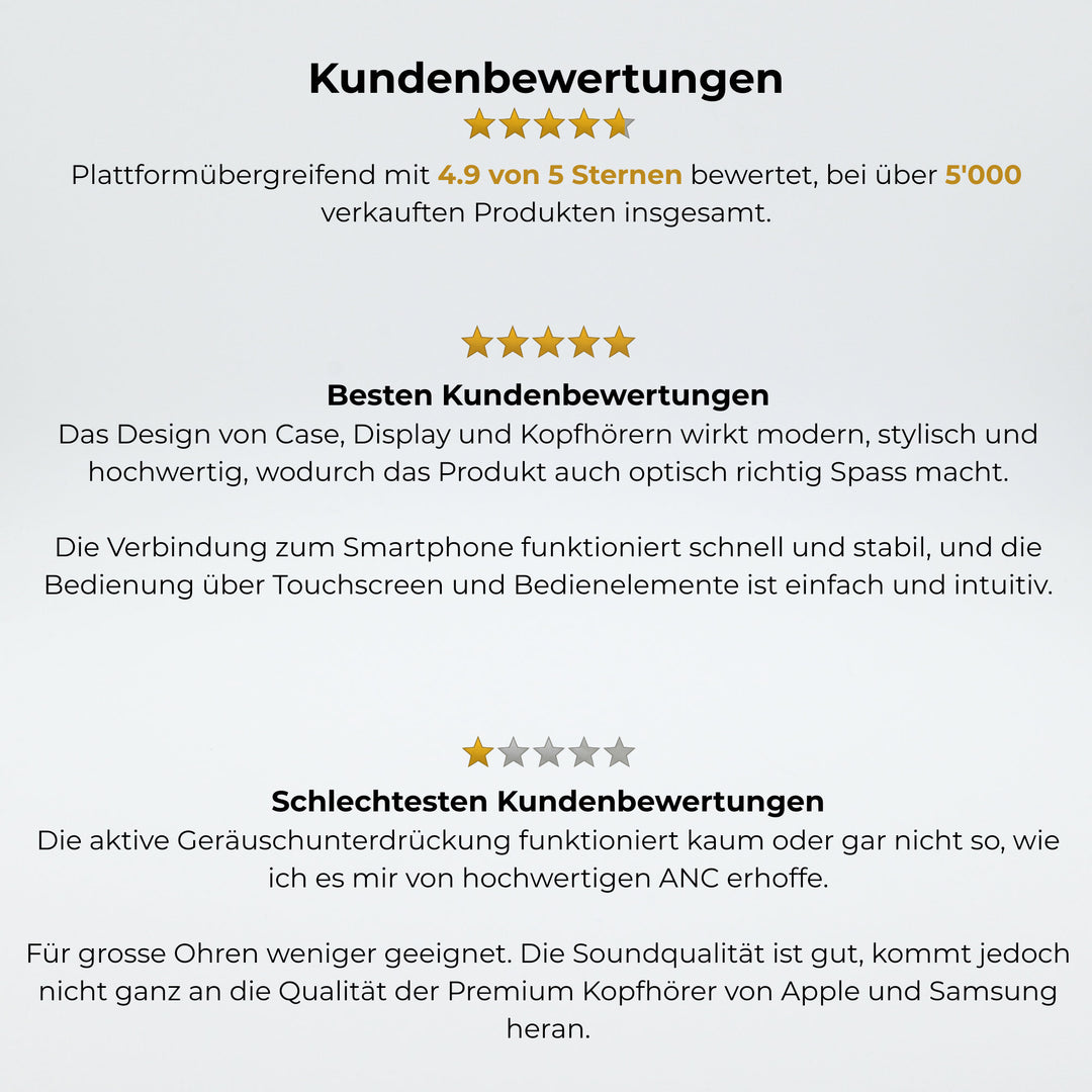 In-Ear Kopfhörer mit ANC, 6 in 1 Multifunktions-Gadget