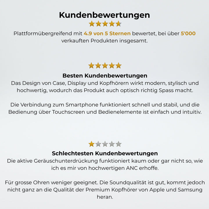In-Ear Kopfhörer mit ANC, 6 in 1 Multifunktions-Gadget