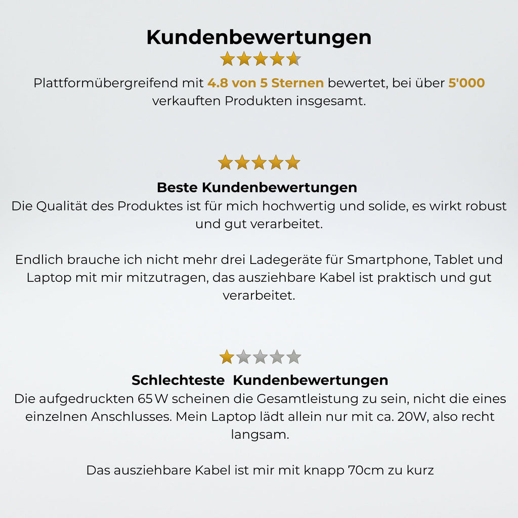 3-in-1 Schnellladegerät mit ausziehbarem USB-C Kabel