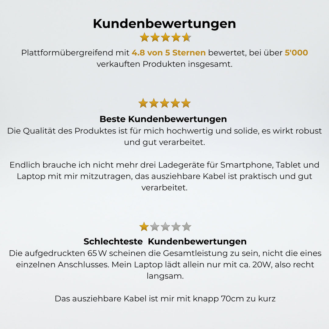 3-in-1 Schnellladegerät mit ausziehbarem USB-C Kabel
