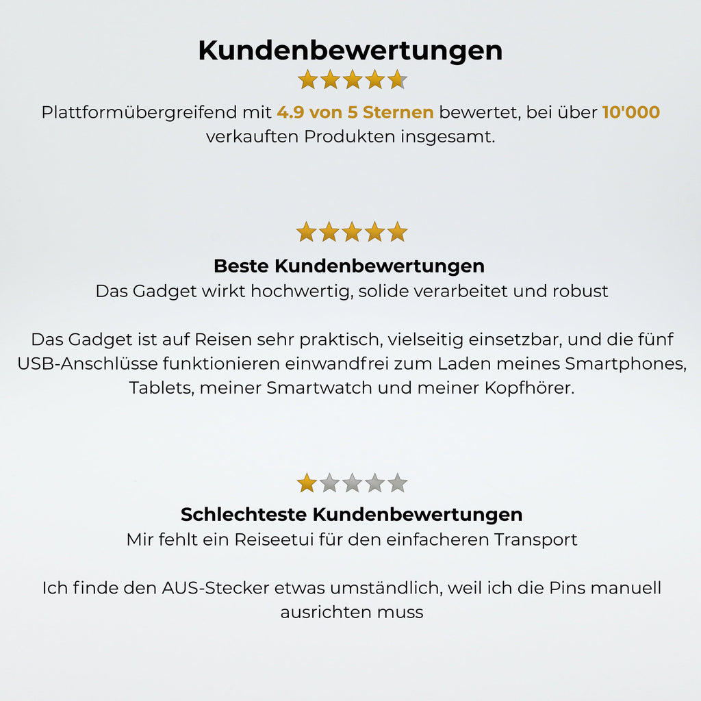 6-in-1 Universal Reiseadapter von TESSAN mit USB & USB-C