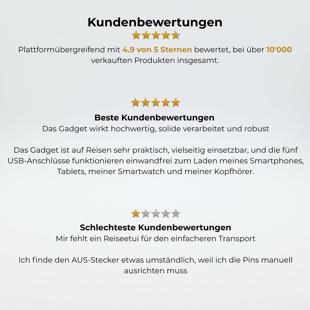 6-in-1 Universal Reiseadapter von TESSAN mit USB &amp; USB-C