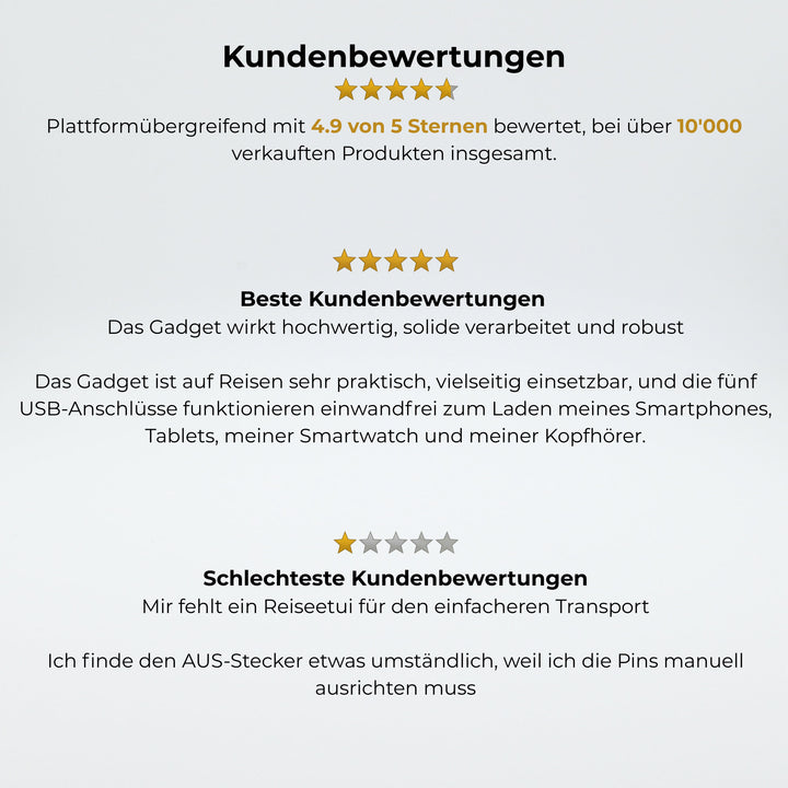 6-in-1 Universal Reiseadapter von TESSAN mit USB &amp; USB-C