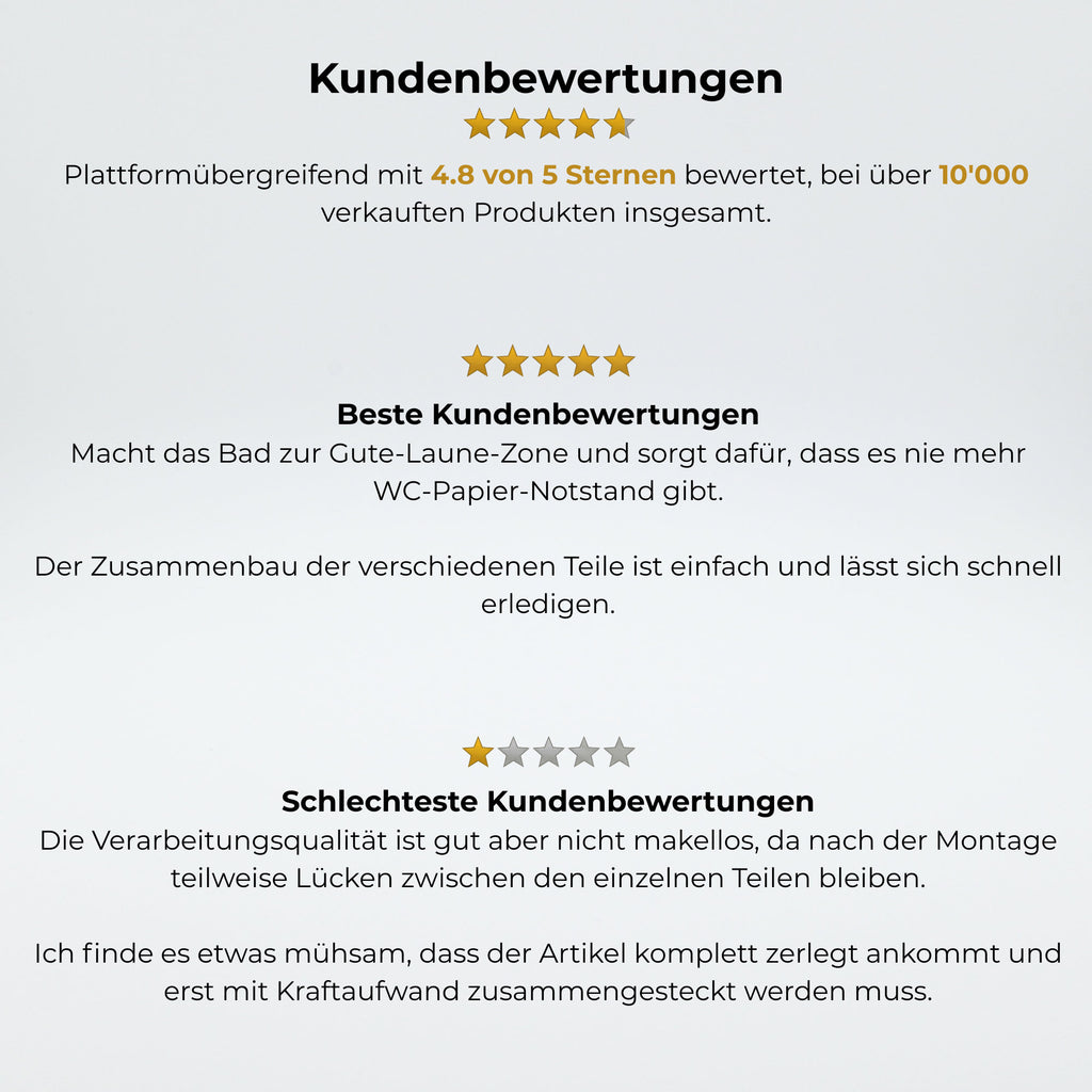 WC Rollenhalter Hund als kreative Bad Deko (2 Stück)
