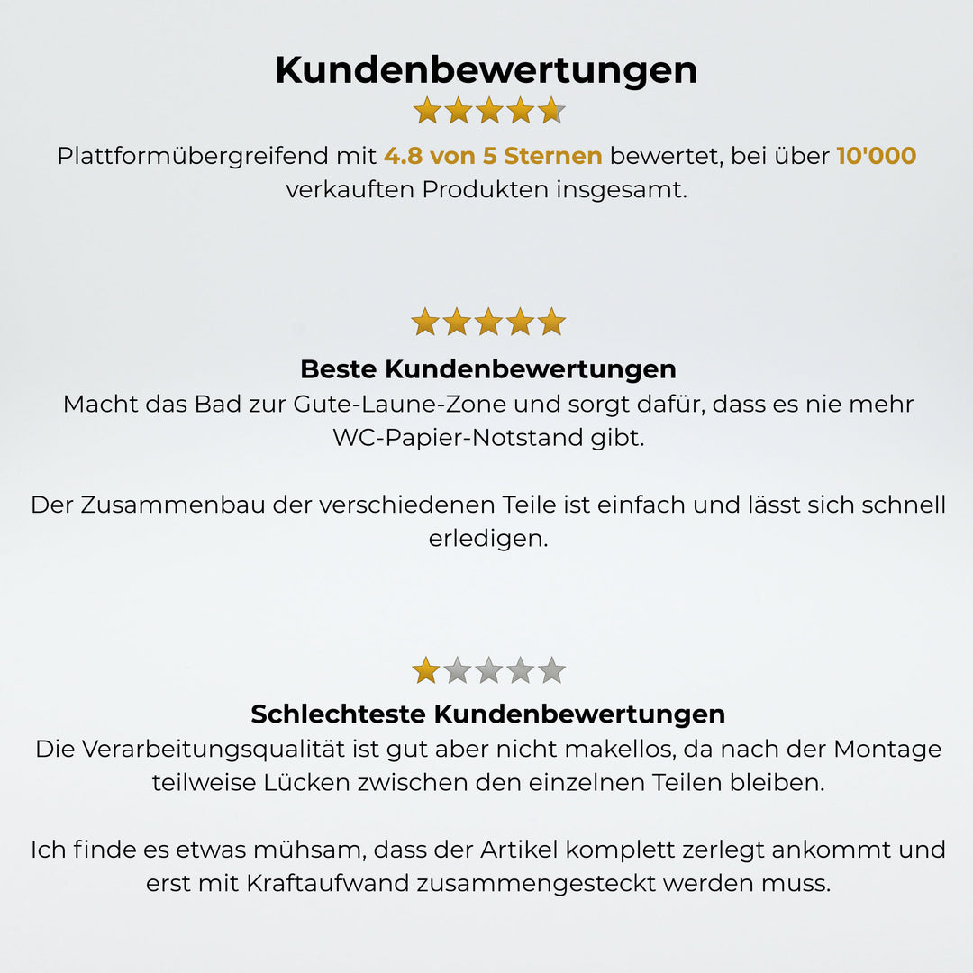 WC Rollenhalter Hund als kreative Bad Deko (2 Stück)