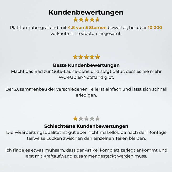 WC Rollenhalter Hund als kreative Bad Deko (2 Stück)