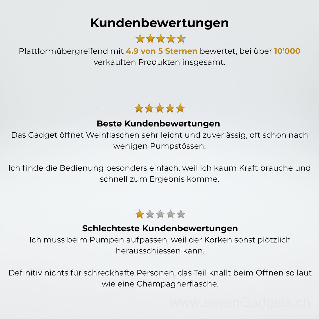 2-in-1 Luftdruck-Korkenzieher mit Schneidmesser