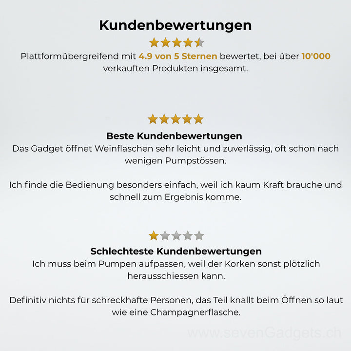 2-in-1 Luftdruck-Korkenzieher mit Schneidmesser