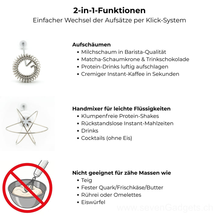 2-in-1 Milchaufschäumer und Handmixer