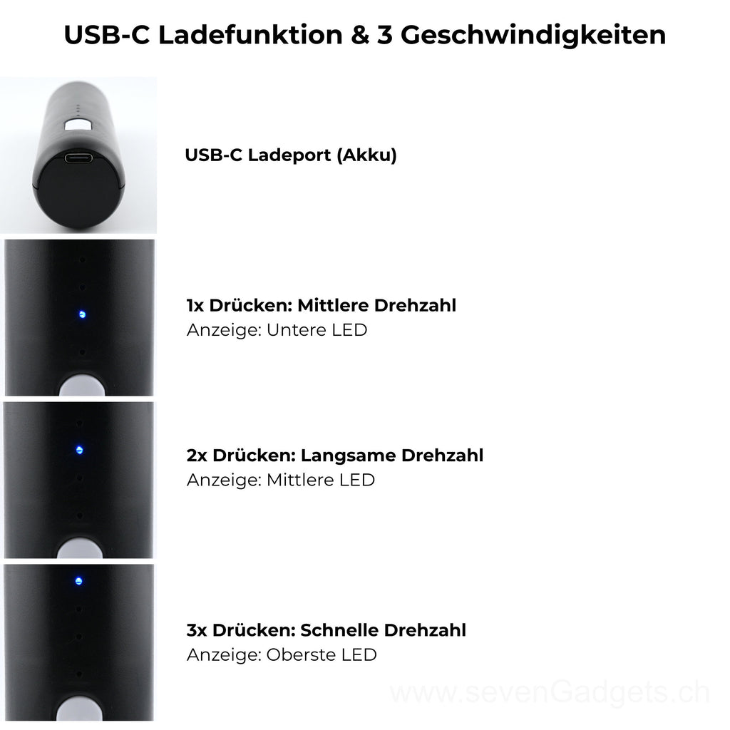 2-in-1 Milchaufschäumer und Handmixer