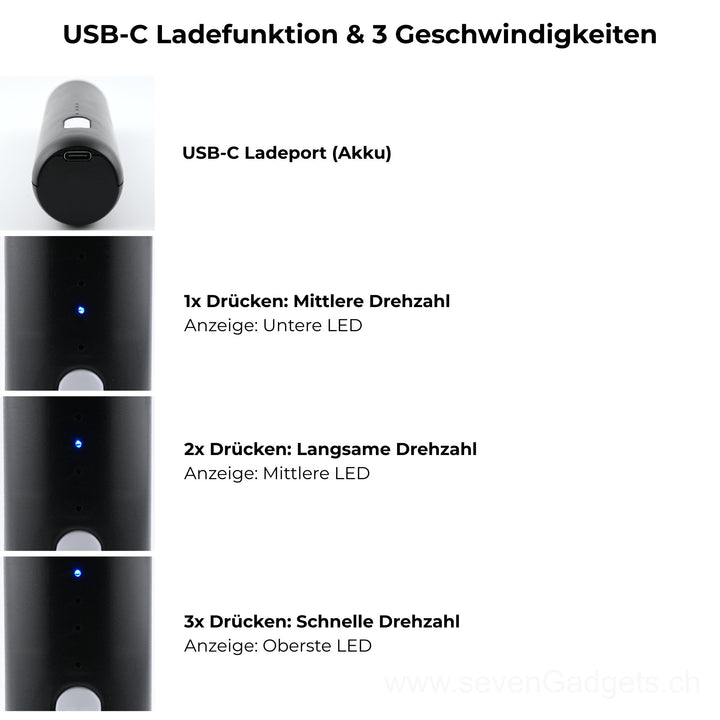 2-in-1 Milchaufschäumer und Handmixer
