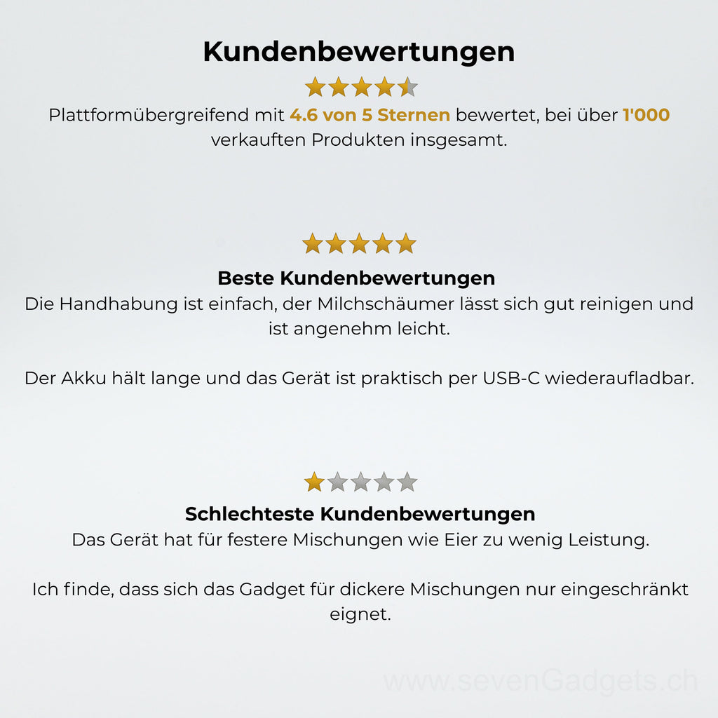 2-in-1 Milchaufschäumer und Handmixer