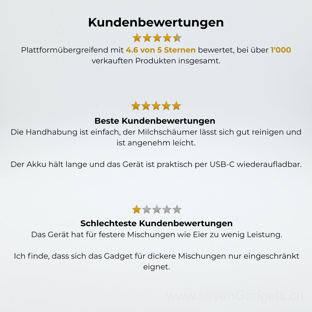 2-in-1 Milchaufschäumer und Handmixer