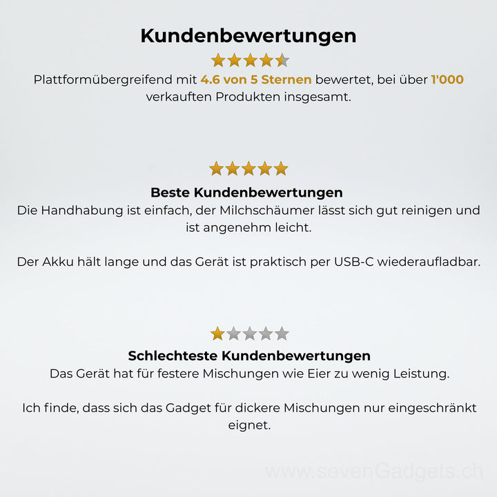 2-in-1 Milchaufschäumer und Handmixer