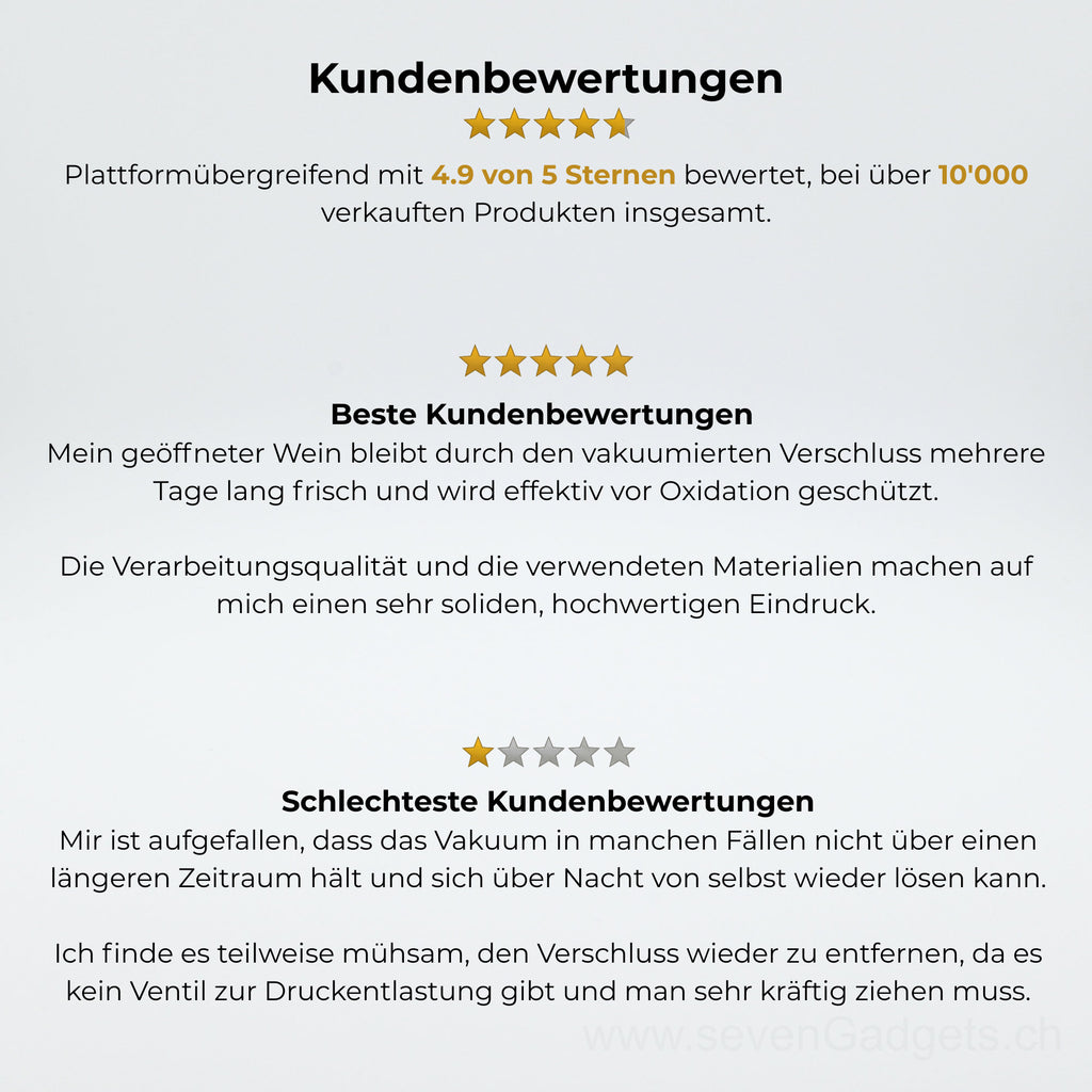 3-in-1 Vakuum Weinverschluss Vakuumpumpe (2er-Pack)