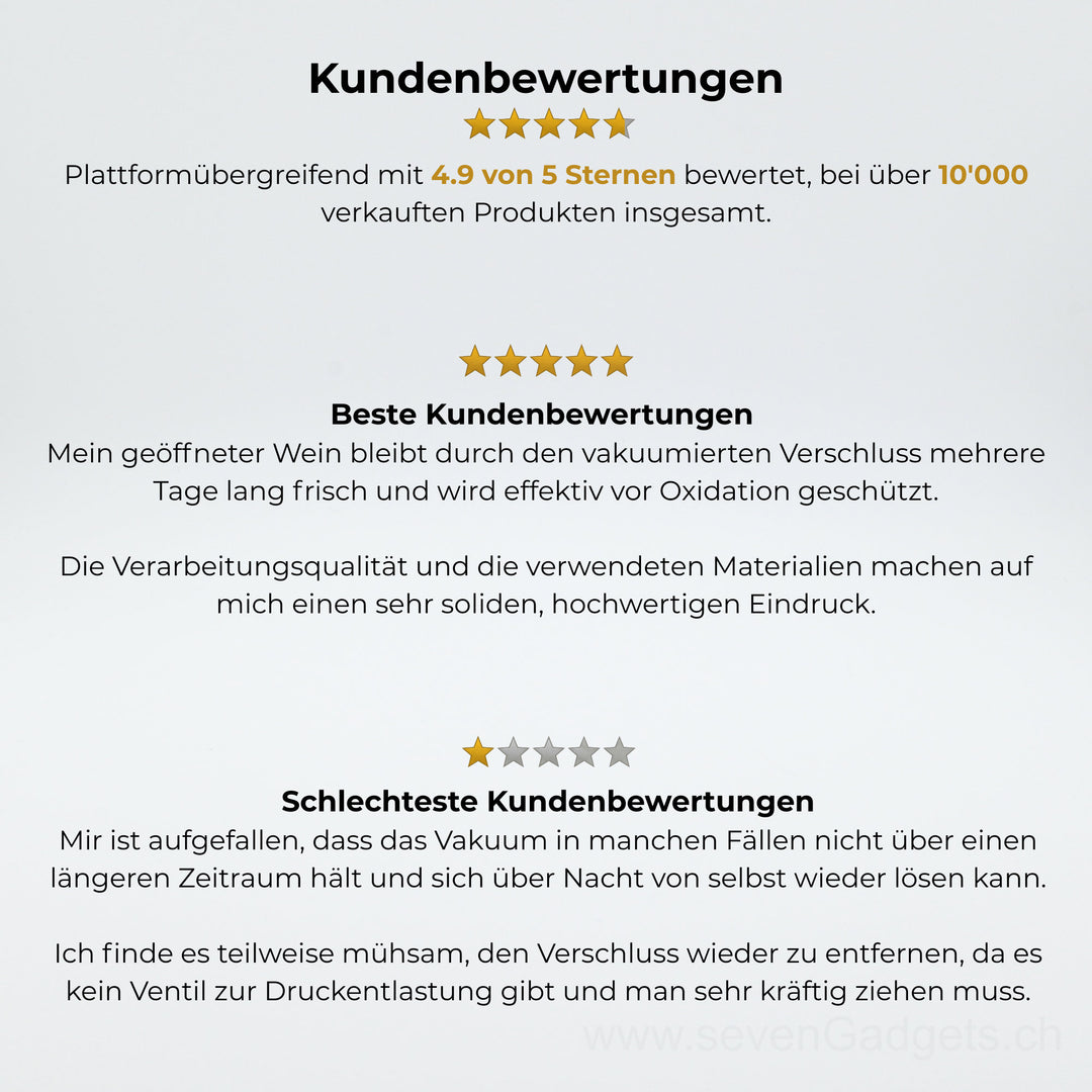 3-in-1 Vakuum Weinverschluss Vakuumpumpe (2er-Pack)