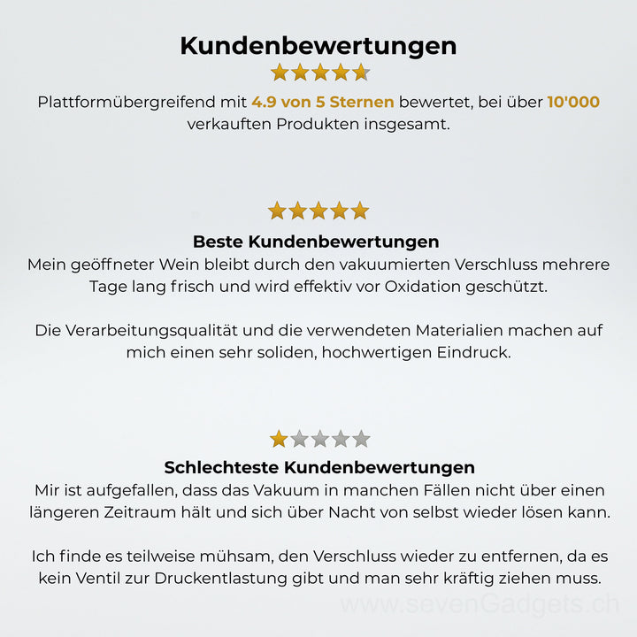 3-in-1 Vakuum Weinverschluss Vakuumpumpe (2er-Pack)