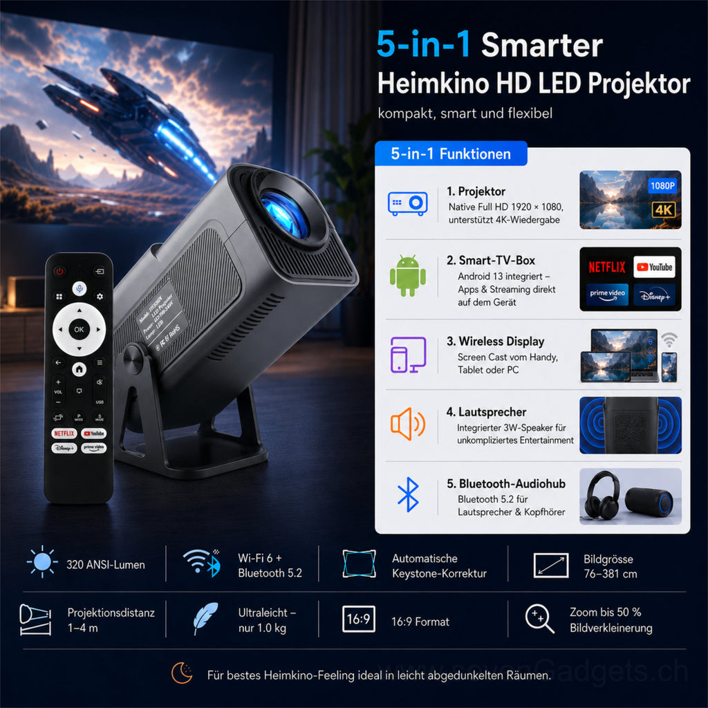 5-in-1 Heimkino Projektor (Full HD)