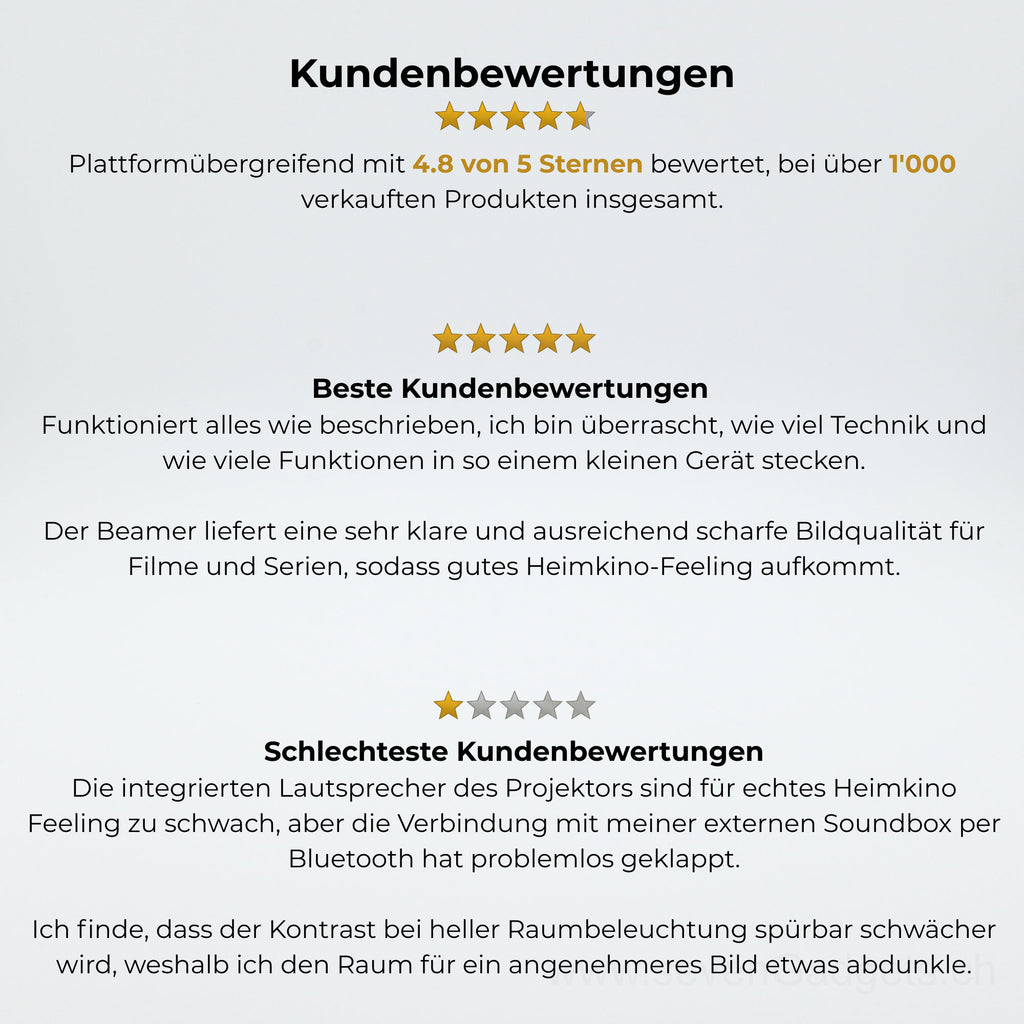 5-in-1 Heimkino Projektor (Full HD)