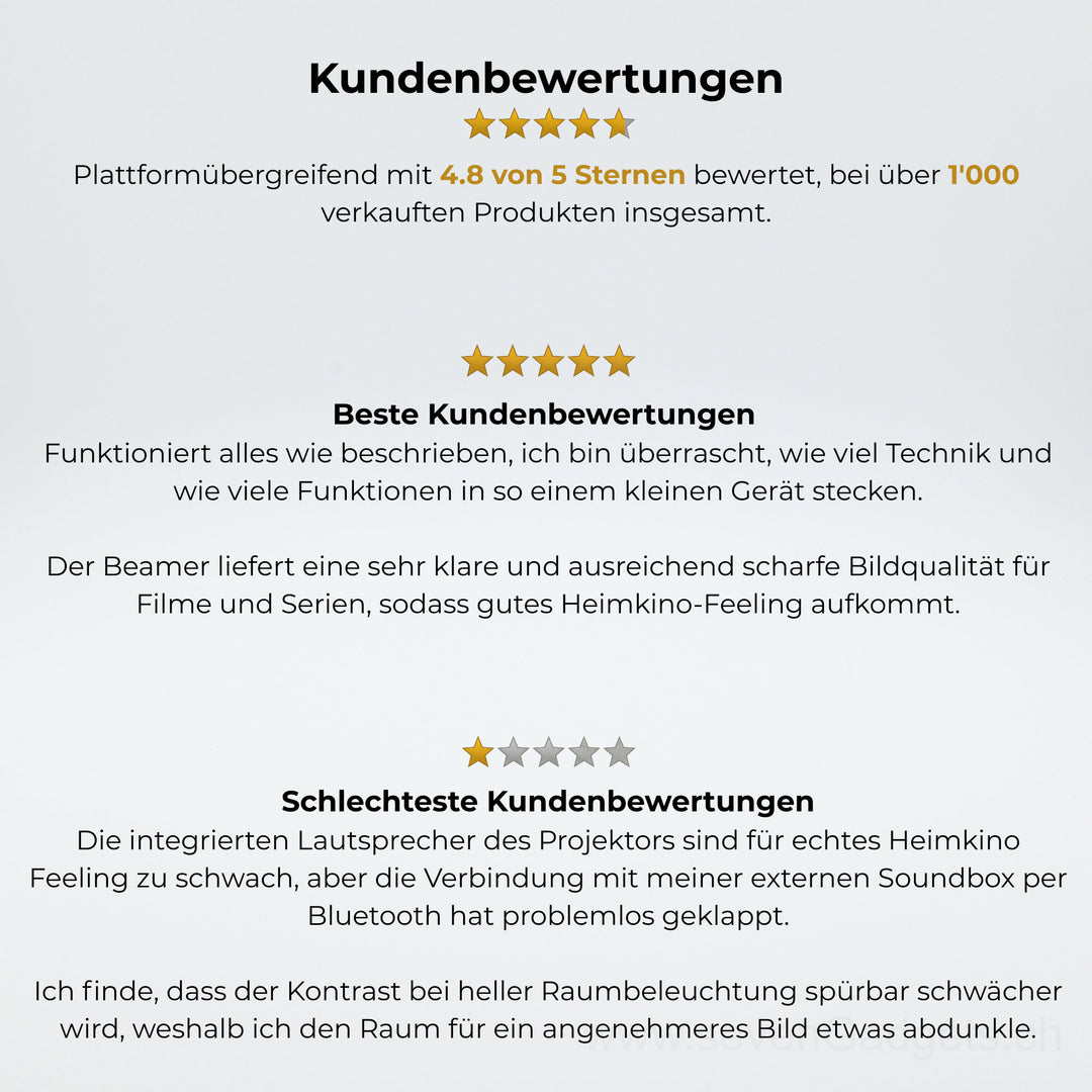 5-in-1 Heimkino Projektor (Full HD)