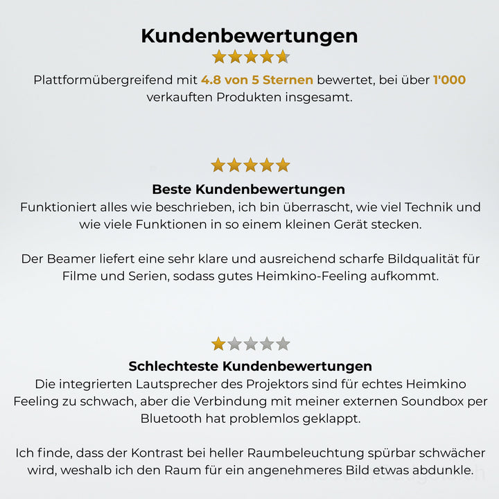 5-in-1 Heimkino Projektor (Full HD)